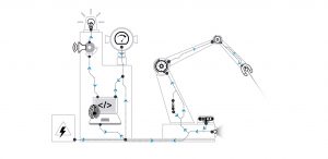 Hardware Robot Information Model