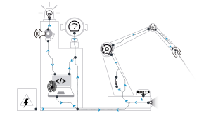 Hardware Robot Information Model